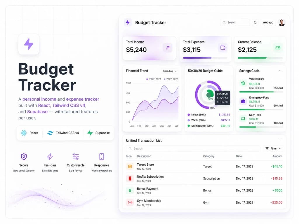 Budget Tracker banner
