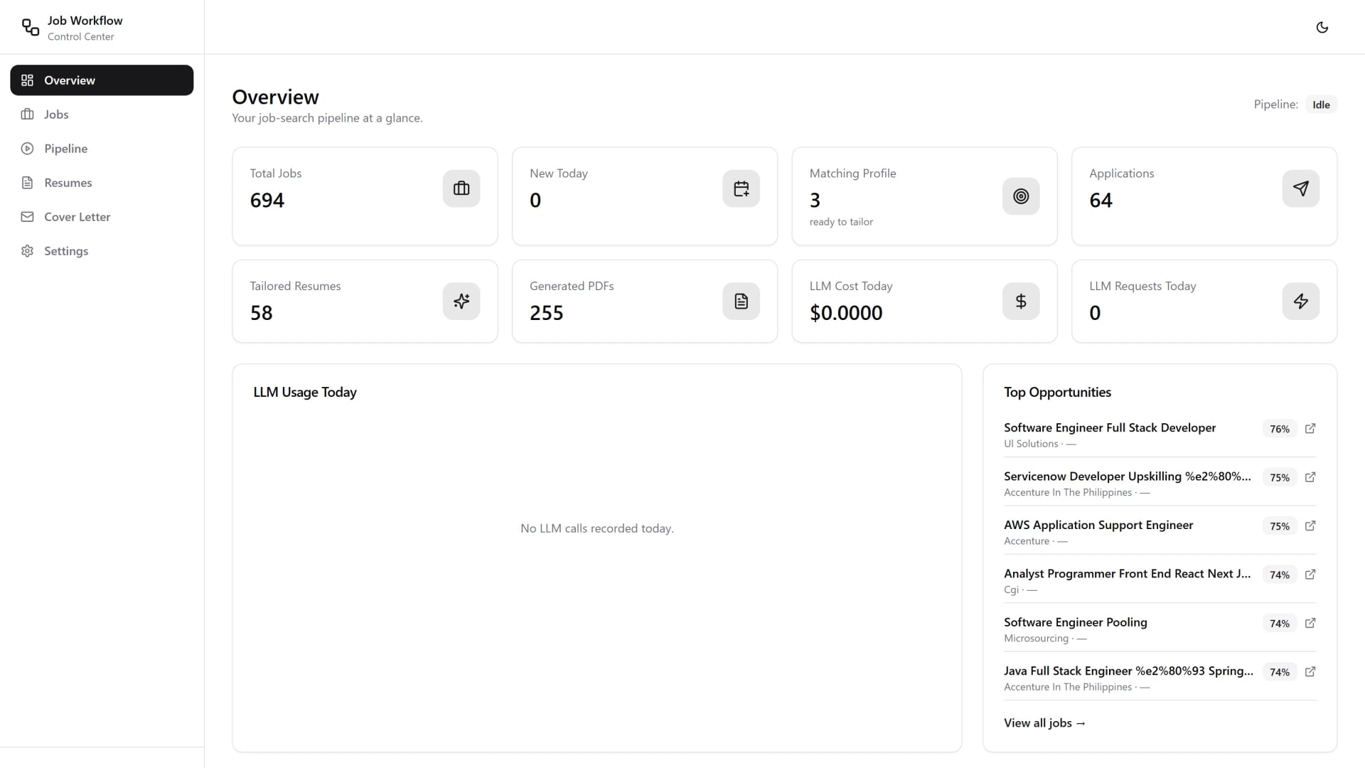 Overview dashboard with metric cards and top matched opportunities